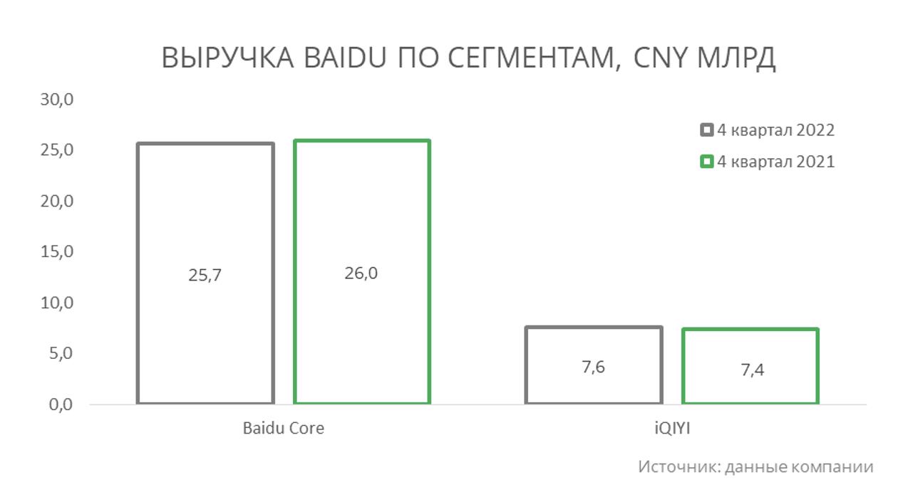 Курс юаня на июнь 2024