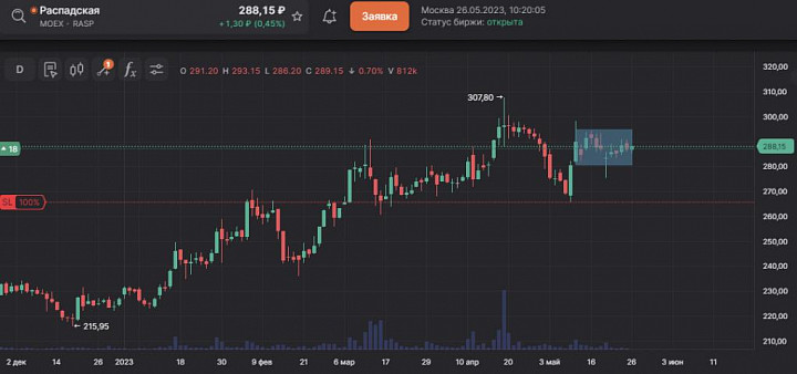 https://cdn-get-2.whotrades.com/u11/photo5FA2/20748120308-0/blogpost.jpeg