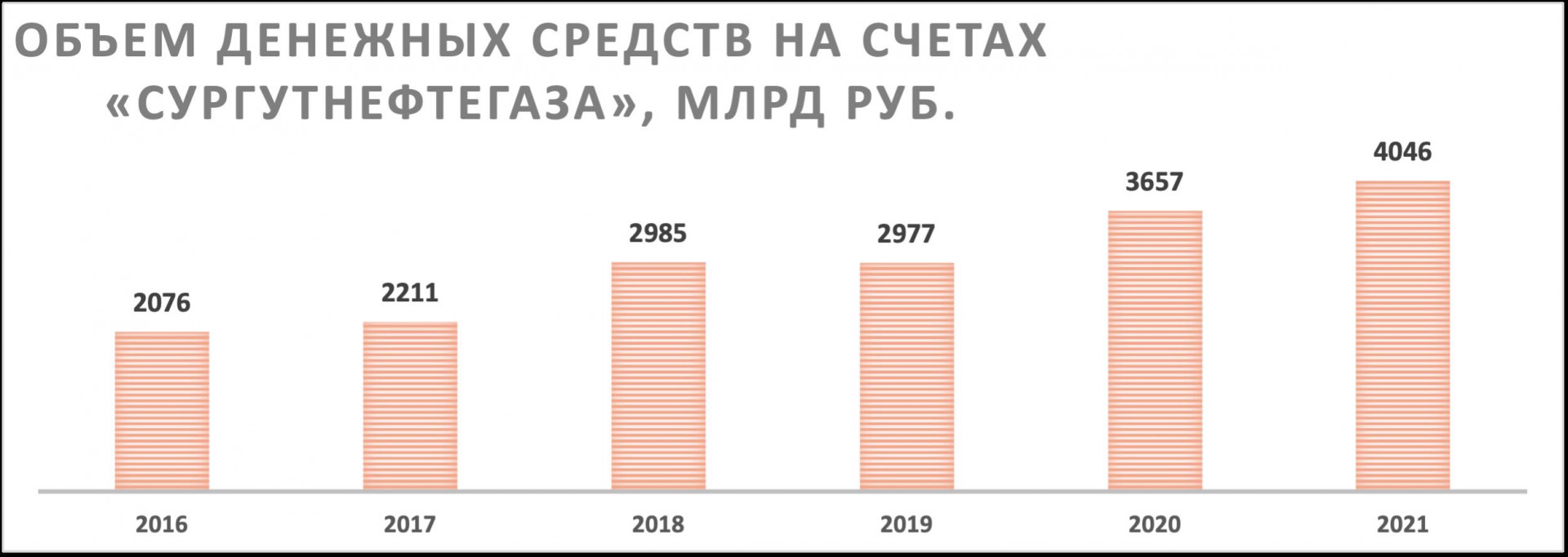 Дивидендные аристократы 2023. МТС дивиденды.