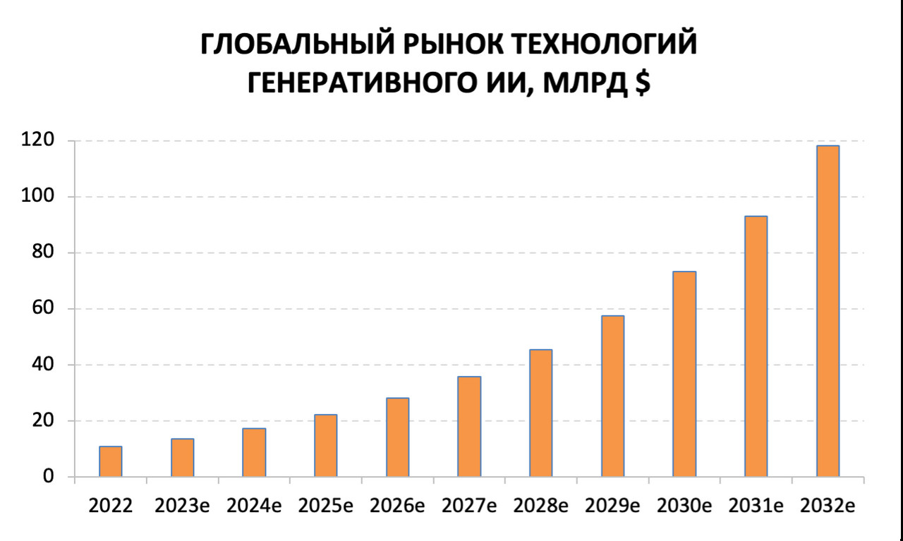 Показатели мирового рынка. Ltifr мировой показатель. Показатели мирового рынка. Показатели мирового рынка. Показатели мировой экономики.