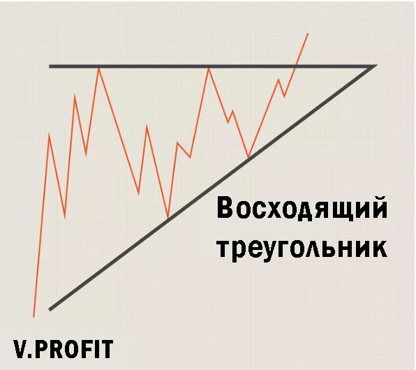 Порно Фигуры Треугольник