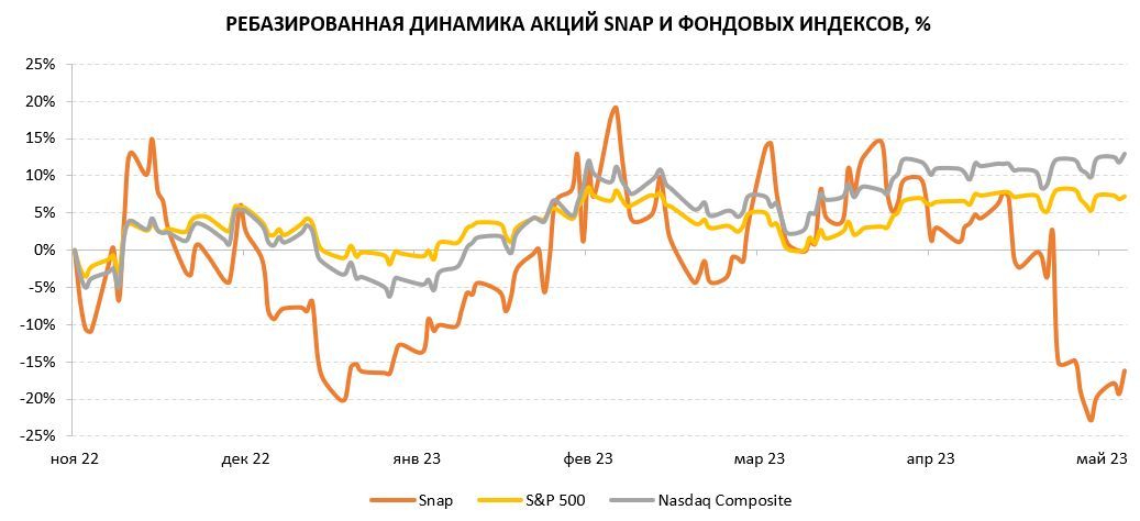 Золото в 2024 году прогноз. Рынок недвижимости в 2024 году прогноз. Прогноз на лето 2024 года. Рост цен на недвижимость в 2024 году прогноз.