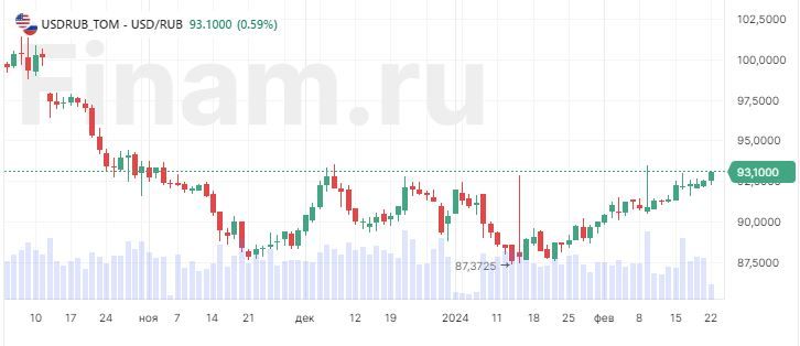 Мужчина в офисе. Не нервничай картинки. Когда нервничаешь происходит. Спокойный человек. Когда нервничаешь происходит.