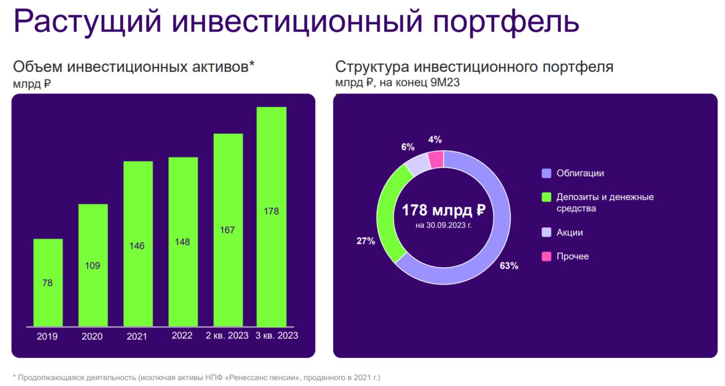 Проанализируйте диаграмму социологи решили выяснить как перспективе изменится роль женщин в обществе