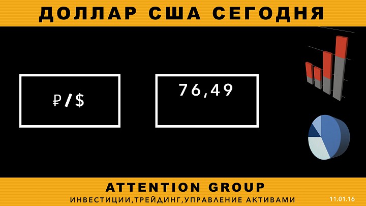 Attention group