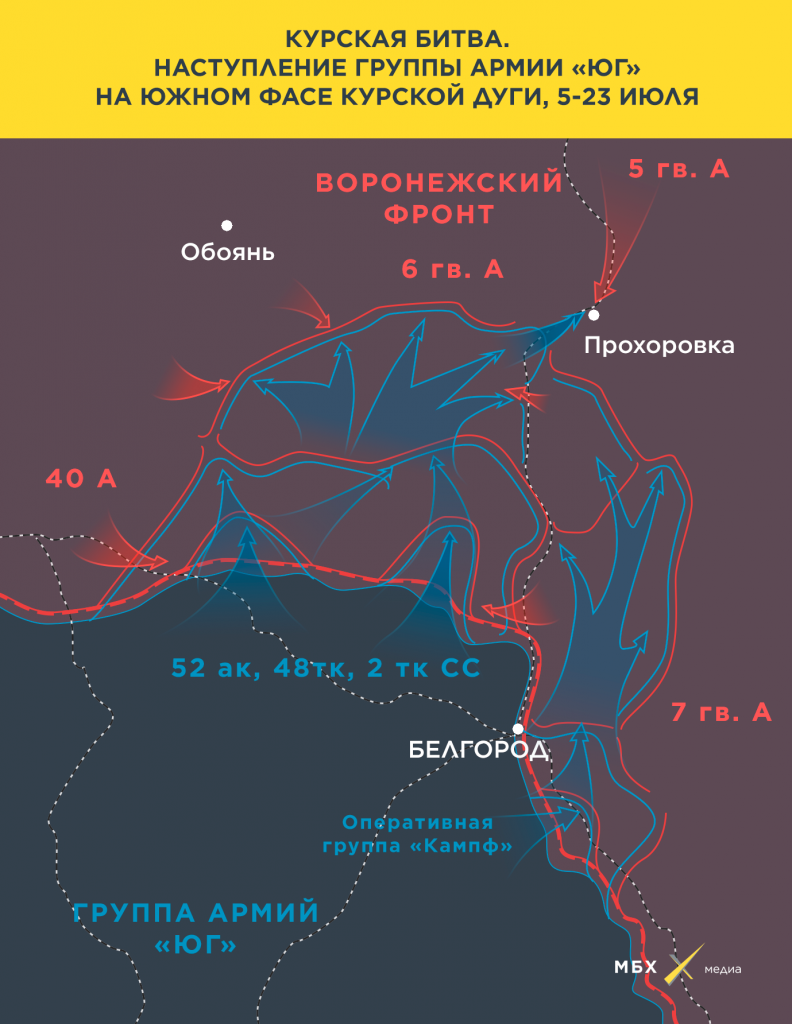 Карта северного фаса курской дуги