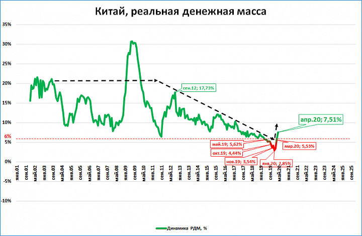Пустыни температура зимой и летом. В китае опустилась температура. Волна холода. В китае опустилась температура. Температура пустыни зимой.